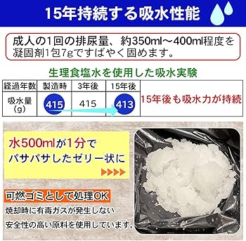 送料無料】15年長期保存凝固剤200＆乾電池40本